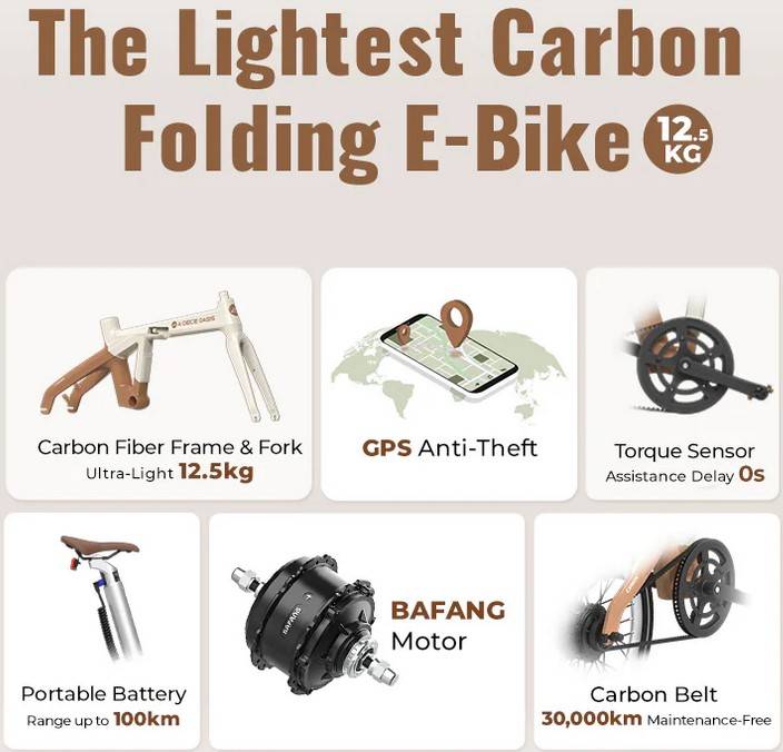 ADO AIR-20-Carbon E-Bike SW 20" 36V/345Wh/120kg 100km Klapprad